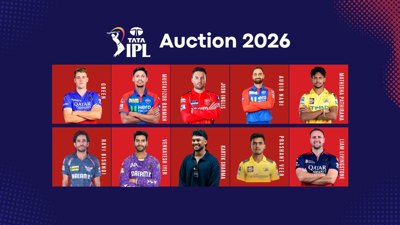 IPL Auction 2026